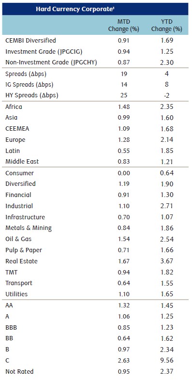 chart-em-desk-note-2