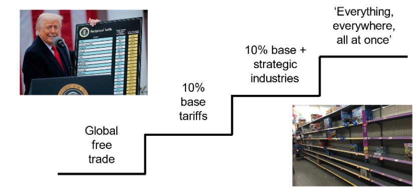 the-tariff-staircase-tricky-climb.jpg
