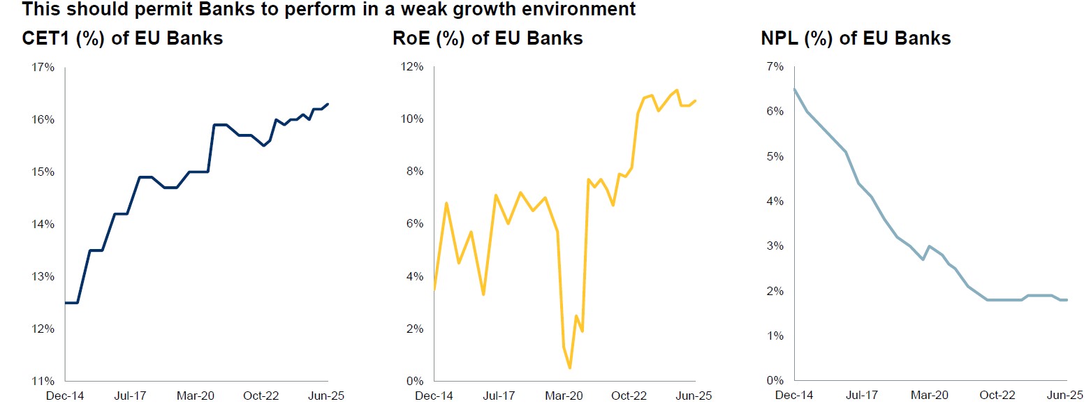 european-banks-chart-1